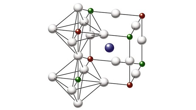Picture of the perovskite structure